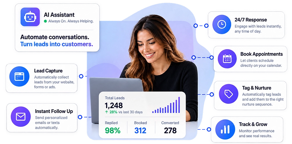 AI AUTOMATION AGENCY
